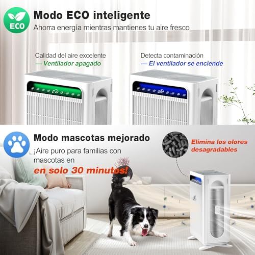 Purificador de Ar APH4000, Sistema de Duplo Filtro, CADR 400m³/h, até 120m², Desempenho HEPA (Modo Noturno) elimina 99,97% de pólen/pelo/odores, Ideal para Fumadores e Animais de Estimação, Branco
