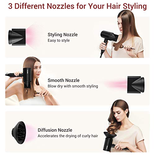 SHRATE Ionic Hair Dryer, Professional Salon Negative Ions Hair Blow