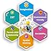 Manve Magnetic Tiles Building Blocks Toys, 40 Pcs Preschool Kids Educational Construction Toys Sets