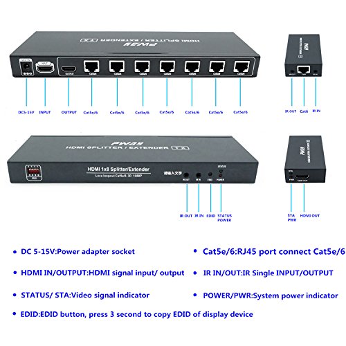 PW-HTS0107IR (POC) 1X7 Port HDMI Splitter Extender/Splitter Ultra HD 1080P Without Delay 60 m Over CAT6 Cable Supports EDID and IR (1 in 7 Out)