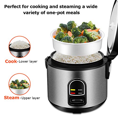 Rice Cooker, Control,Small 5cup Uncooked Rice Cooker Food