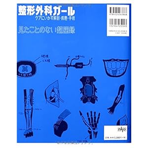 Seikei geka garu : Kea ni ikasu kaibo shikkan shujutsu : Mita koto no nai chozuroku.