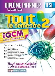 Tout le semestre 2
