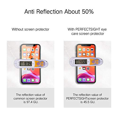 PERFECTSIGHT MedicalGrade Blue Light Filter Screen Protector