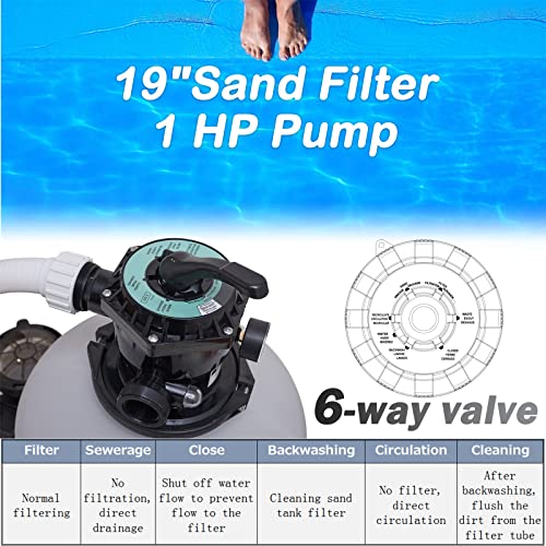 YAGENICE 19" Sand Filter Pump System, 1 Pump and 6 Way Valve, Sand