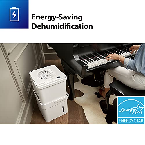 Midea Cube 50 Pint Dehumidifier with Pump, Smart wifi, Up to 4,500 Sq