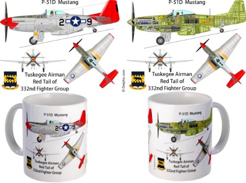 P-51 Mustang Tuskegee Airmen, "Red Tails"