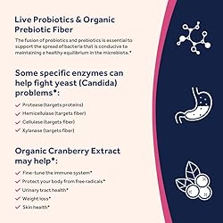 Doctor's Recipes Probiotics for Women, 100 Billion