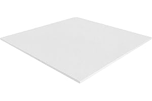 SIMOND STORE Ceramic Fiber Insulation Board - 2300F - 1/2" x 23.6" x 23.6" - Fireproof Insulation Board for Wood Stoves, Pizza Ovens, Forges, Kilns, Furnaces, Boilers, Fireplace Insulation - Pack of 1