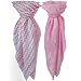 100% Cotton Muslin Swaddle Blanket (2 Pack) for Baby Girls | 47