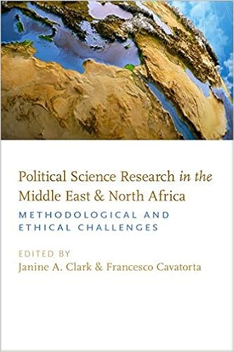 Political Science Research In The Middle East And North Africa Methodological And Ethical Challenges Clark Janine A Cavatorta Francesco 9780190882976 Amazon Com Books
