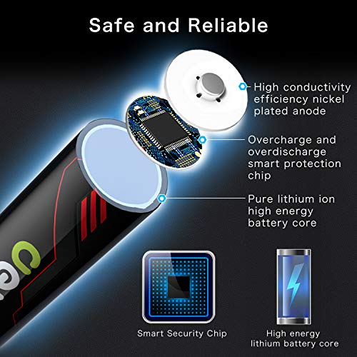 Deleepow AA Rechargeable Batteries Lithium 3400mWh 1.5V Double AA