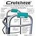 Crutcheze Walker Padded Hand Grip Covers Made in USA Moisture Wicking, Comfort, Fashion, Washable - Walker Handle Cushion - Mobility Aid Accessories (Turquoise)