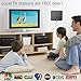 novopal [UPDATED VERSION] Indoor HD Digital TV Antenna | 60~80 Miles Long Range | Support 4K 1080P with Amplified Signal Booster |HDTV Antennas