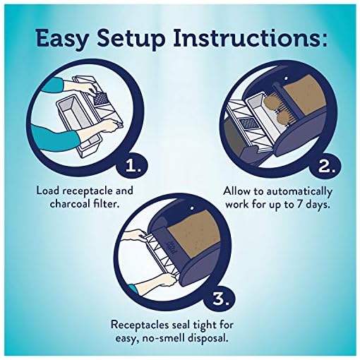 LitterMaid Automatic MultiCat Litter Box SelfCleaning Scoop with Ramp