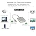 USBC to DVI Adapter, FEMORO USB 3.1 Type C(Thunderbolt 3 Compatible) to DVI Adapter for 2016/2017/2018 MacBook Pro Chromebook Pixel Yoga 910/920 Samsung S8/S9- Aluminum.