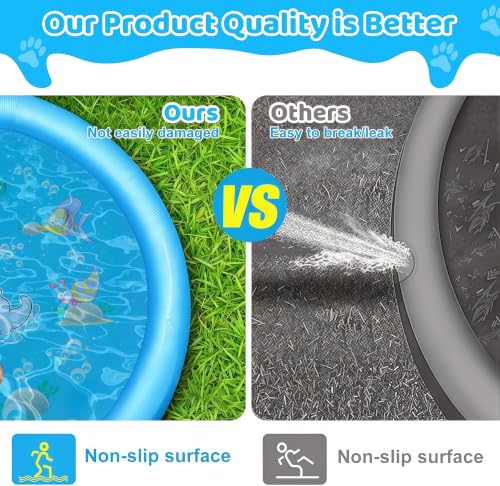 Kezidhp Water Sprayer Mat for Children and Dogs, 170 cm, Inflatable Summer Garden Pool – Refreshing Toy for Outdoors, Ideal 2-3 Years