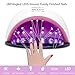 UV Nail Lamp, 80W UV Led Nail Lamp, Nail Dryer Light Curing Lamp with Timer/Sensor for Led UV Gel Nail Polish Nail Art Manicure Tools