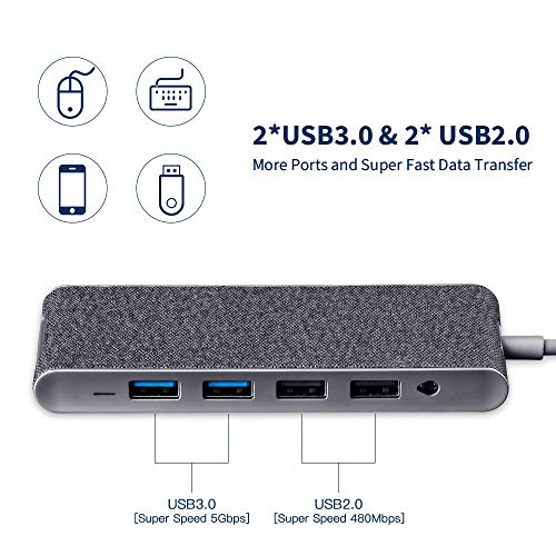 USB C Hub, Moreslan 11 in 1 USB Type C Adapter with Ethernet, 4K USB C to HDMI, VGA, 2 USB3.0 2 USB2.0 PD, SD TF Card Reader, Audio Jack for Mac Pro, Other Type C Laptops Headphone Speaker Connection