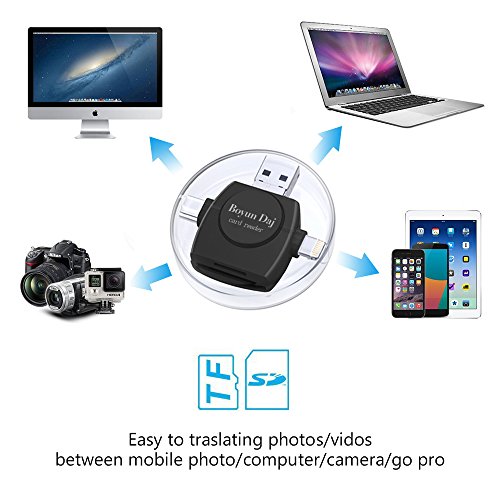 SD Card Reader