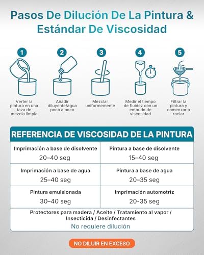 Pistola de pintura Tilswall, pistola de pintura elétrica HVLP 1200ML/min 800W, depósito de 1300ML, 3 bicos e 3 padrões, pulverizador de tinta de alta potência para mobiliário, armários, cercas