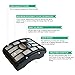 Think Crucial Replacement Foam & Felt Vacuum Filter – Compatible with Shark™ Part # XHF500, XFF500 – Fits Shark™ Models NV501, NV502, NV505, NV510, NV552, UV560, NV500 – (3 Filters)
