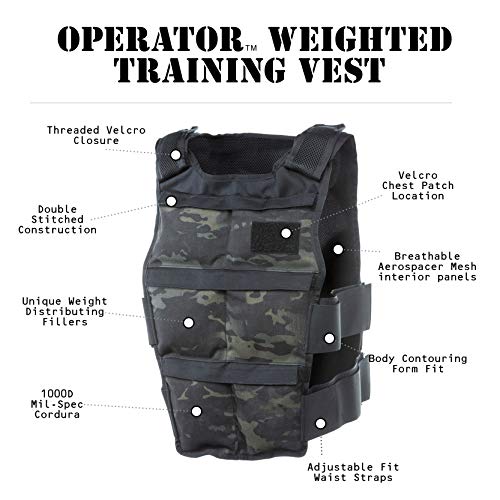 Brute Force Weighted Vest Murph Tested, WOD Approved + The Best