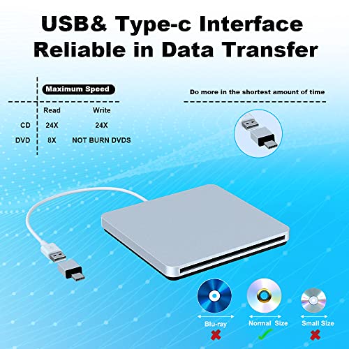 Macbook air cd drive share magicalolpor