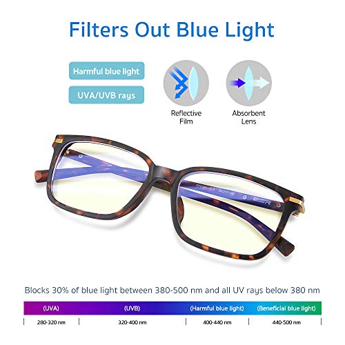 ESR Blue Light Blocking Glasses, Computer Reading Glasses, Prevents Eyestrain [Transparent UV Filter Lens] [TR90 Frame] Lightweight Blue Light Filtering Glasses for Men & Women - Brown