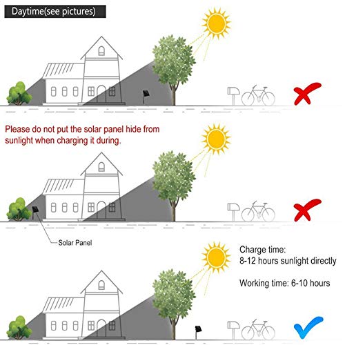 gdfh 200 LED Solar String Lights Outdoor, Waterproof 8 Modes Fairy Lights for Garden Patio Yard Wedding Party