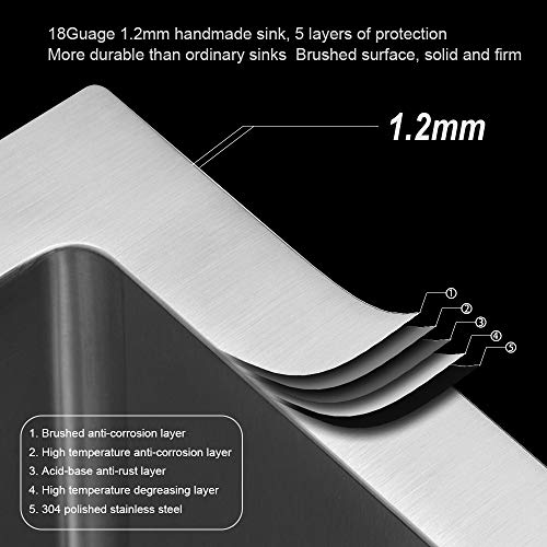 Logmey 25x22 Inch Kitchen Sink Drop-in Topmount 18 Gauge Single Bowl Stainless Steel Bar Sinks