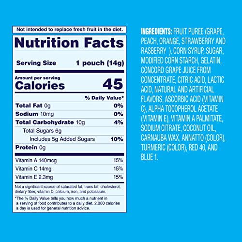 Welch's Fruit Snacks, Easter Candy For Kids, Perfect Easter Basket