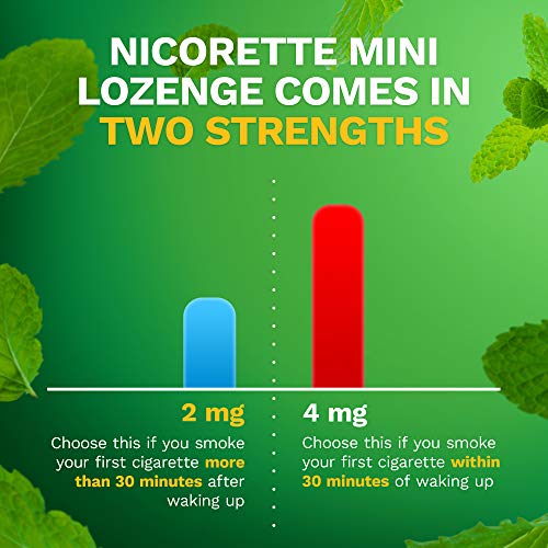 Mini Nicorette Nicotine Lozenge Stop Smoking Aid, 4 mg, Mint Flavored Smoking Cessation Product, 81 Count - Thumbnail 4