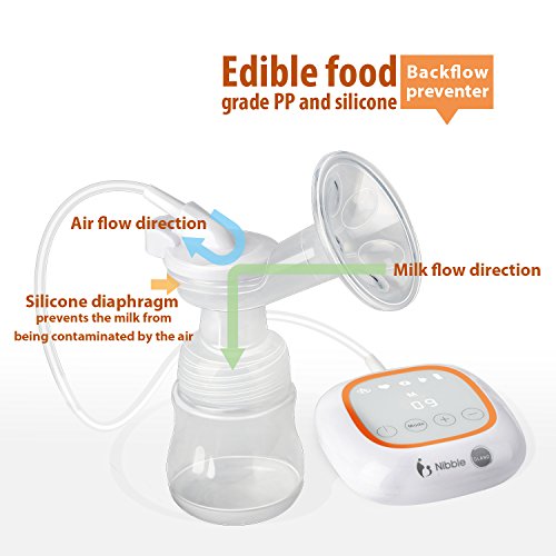 Electric Breast Pump, YEENOR GL Double Breast Pump 4 Modes Portable Recharge Breast Milk Pump with 36 Suction Levels and LED Display - Thumbnail 4