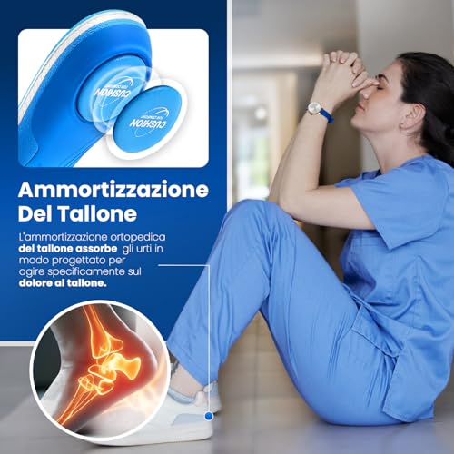 PCSsole Gen 2 Orthopaedic Insoles | Orthopaedic Insoles with Arch Support, Orthopaedic Insoles for Men and Women