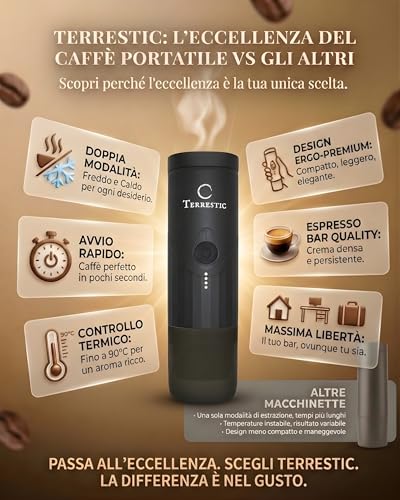 Terrestic Portable Coffee Machine, 80 ml, Portable Coffee Maker, USB Rechargeable Travel Coffee Machine, Compatible with Nespresso Powder and Capsules with Hard Case