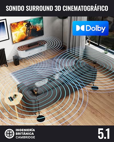 MAJORITY Bowfell Halo Sound Bar TV | 230W Home Cinema Soundbar HDMI eARC | 5.1 Dolby Audio Speaker TV Subwoofer & Satellite Speakers | Soundbar PC Bluetooth 5.3 | Home Theater Sound Bar