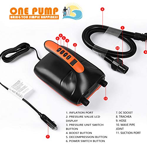 20PSI Paddle Board Pump,12V DC Intelligent Dual Stage AutoOff Function