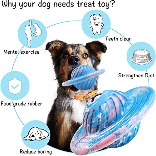 Interactive Dog Toys IQ Treat Ball Food Dispensing Puzzle Toy for