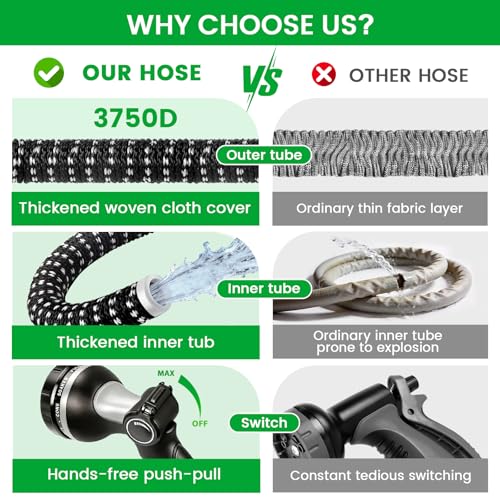 Expandable Garden Hose Pipe 100FT, Flexible Expanding Magic Hose Pipe for Garden with 10 Functions Spray Nozzle, Leakproof Anti-Kink Water Hose with Durable Fitting for Yard Lawn Gardening Car Washing