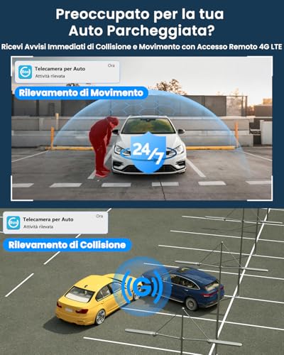 4G LTE Car Dash Cam with SIM, Dual Camera for Car Vandalism, 24/7 Parking, Instant Alerts, Live-Video & Two-Way Audio, GPS, Cloud & SD, Anti-Theft for Fleets & Families