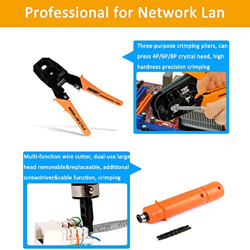 LETB Network Lan Cable Tester Network Repair Tool, Rj45 Crimping Kit For CAT5/CAT6,Soldering Iron Kit 60W Adjustable Temperature Welding,Digital Multimeter,Professional Tools (Orange Set)