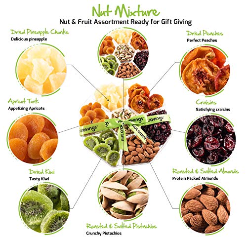 2 Nut+Cravings+7+Section+Thanksgiving+Christmas