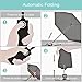 Wsky Windproof Travel Umbrella - Best Compact Folding Umbrella for Men Women - Perfect for Travel, Rain, Storms, Hail or Harsh Outdoors