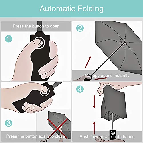 Wsky Auto Windproof Umbrella - Best 10 RIBS Folding Travel Umbrella with Bonus Leather Cover for Men Women - Perfect for Travel, Rain, Storms, Hail or Harsh Outdoors - Thumbnail 4