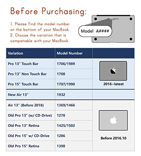 Digi-Tatoo [Wood Texture] 4-in-1 MacBook Skin Decal Sticker for MacBook Air 13 Inchd in 2018 (Model A1932), Full Body Protective, Removable and Anti-Scratch