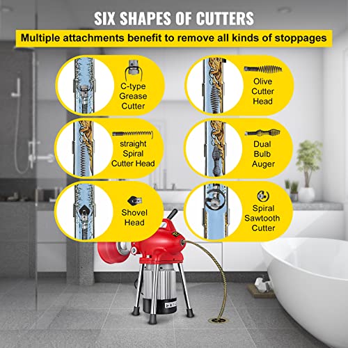 Mophorn Drain Cleaner Machine, 250W 2 Cables, Electric Drain Auger for