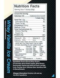 R1 mezcla, artículo 1 Proteínas de suero, 1