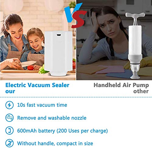 Veelink Lebensmittel Vakuumierer, Handheld Cordless Vakuumiergerät Versiegelung aufbewahren zum Sous-Vide-Kochen und zur… – Bild 6