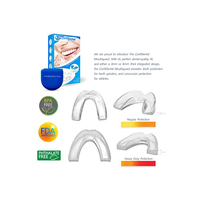 The ConfiDental Pack of 5 Moldable Mouth Guard for Teeth Grinding
